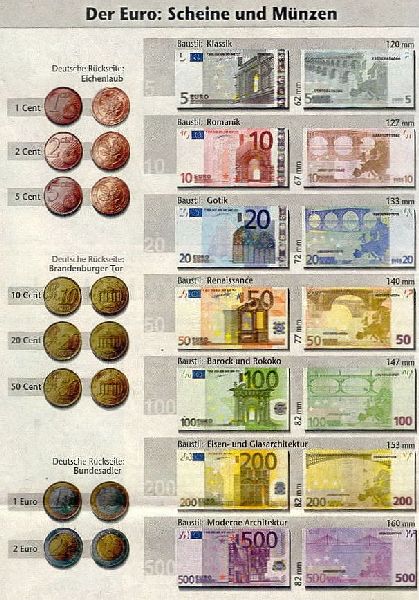 Kunstprojekt Architekturstile 39