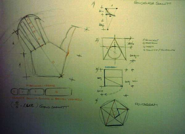 Meisterkurs Goldener Schnitt Hand 2