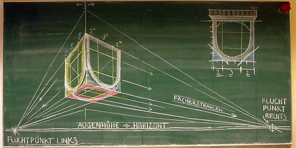 Tafelzeichnung Magnus Kleine-Tebbe Perspektive 8